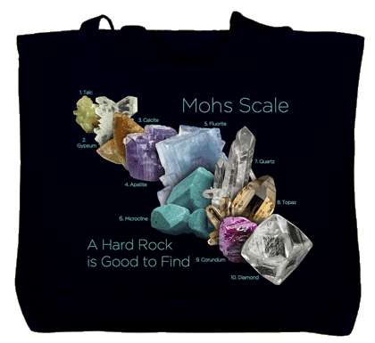 Mohs Scale Canvas Tote