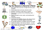 Top Ten Nurse 2" X 3" Magnet
