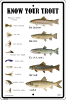 Know Your Trout Sign